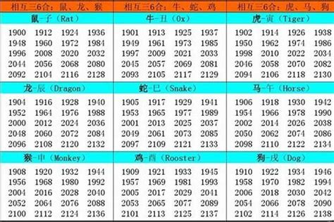 97年是什么命|97年为什么有说水命又说火命——探究1997年出生人。